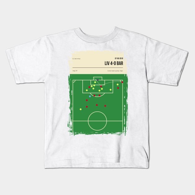 Liverpool Corner Against Barcelona 4-0 CL Semi Final Kids T-Shirt by jornvanhezik